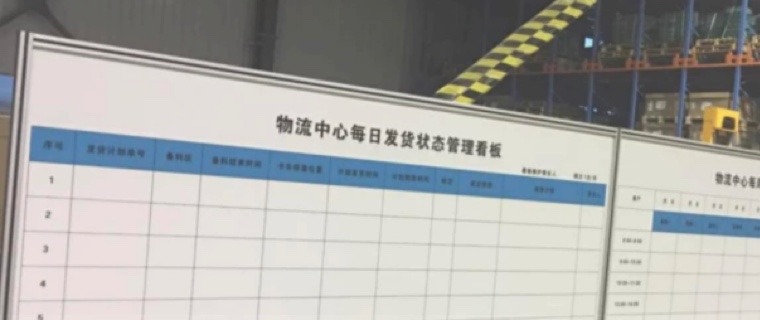 MES工廠管理系統(tǒng)沒有統(tǒng)一的報(bào)表看板